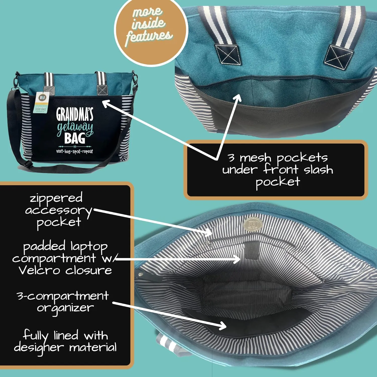 Brooke & Jess Designs Tote Bag for Grandma  Sturdy Canvas Grandma Tote w/Zipper & Inner Pocket Grandma Bag for Everyday Use