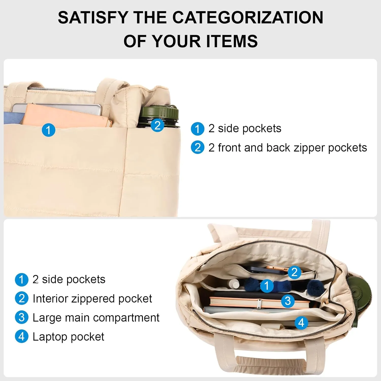 Puffer Tote Bag for Women Quilted Tote Bag Shoulder/handbag,Nylon Puffy Bag Lightweight Waterproof Suitable for Work