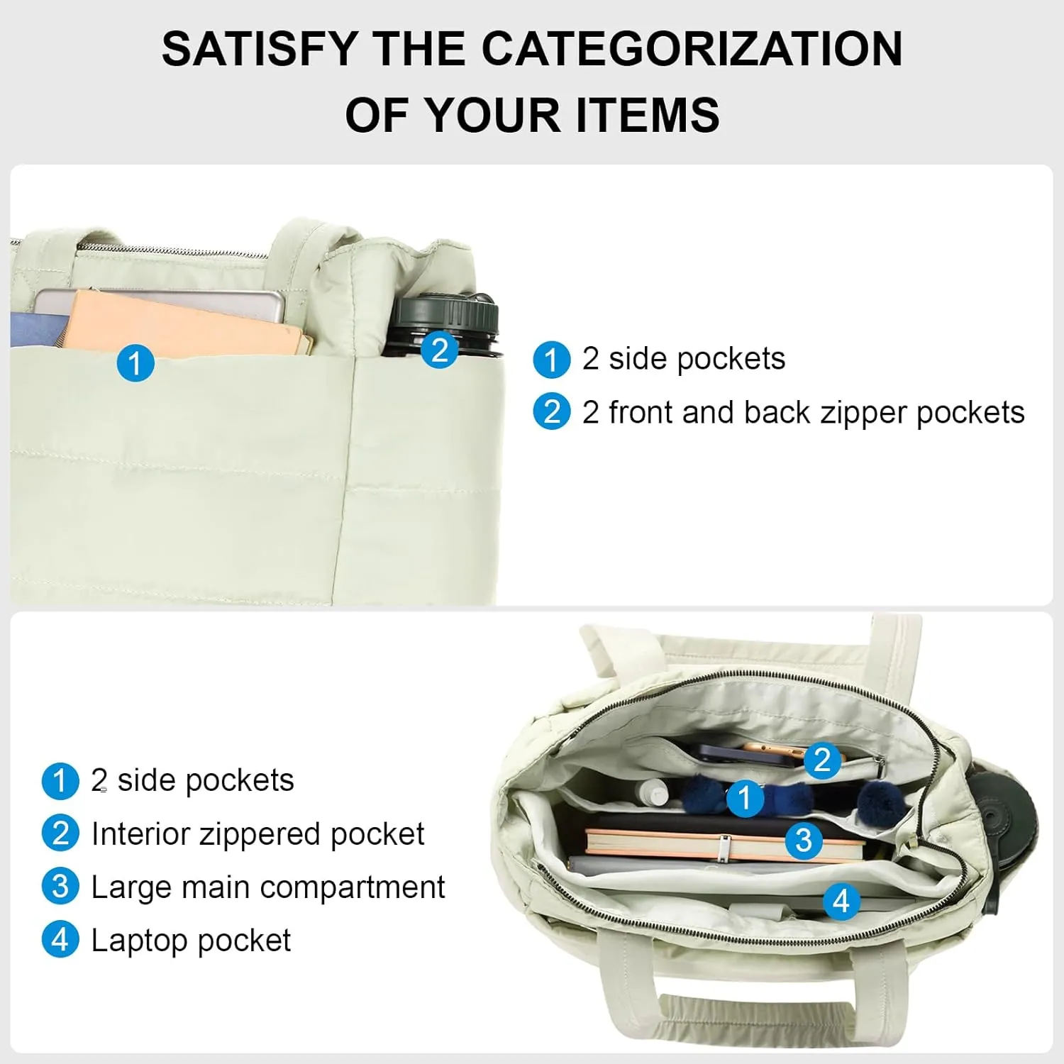Puffer Tote Bag for Women Quilted Tote Bag Shoulder/handbag,Nylon Puffy Bag Lightweight Waterproof Suitable for Work