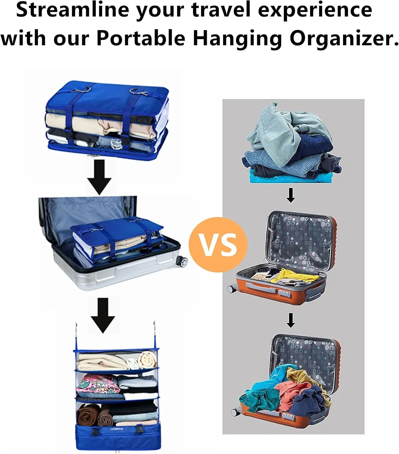 Travel Luggage Organizer Portable Hanging Travel Shelves Bag Multiple Compartments Packing Cube Organizer for Carry on Closet Suitcase Blue
